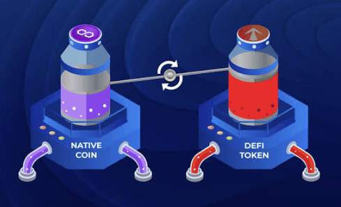 What Are Liquidity Pools in DeFi?